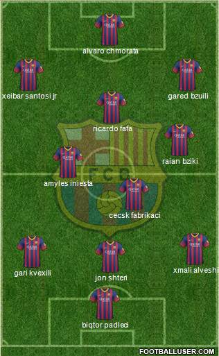 F.C. Barcelona Formation 2014