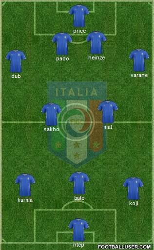Italy Formation 2014