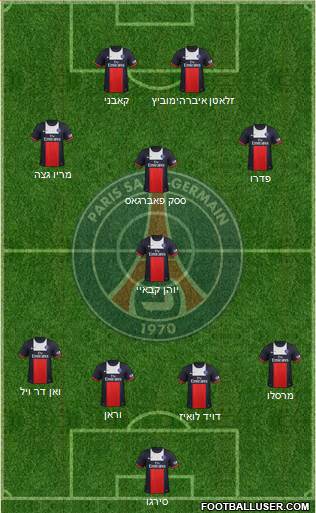 Paris Saint-Germain Formation 2014