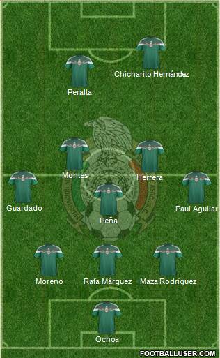Mexico Formation 2014