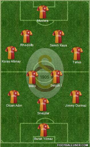 Galatasaray SK Formation 2014