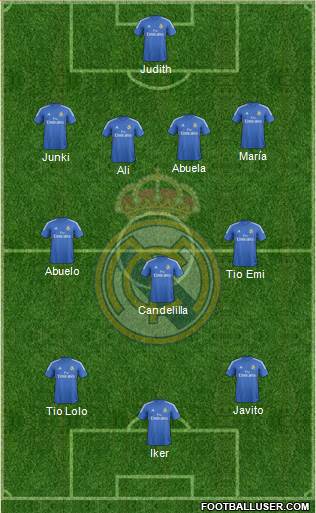 Real Madrid C.F. Formation 2014