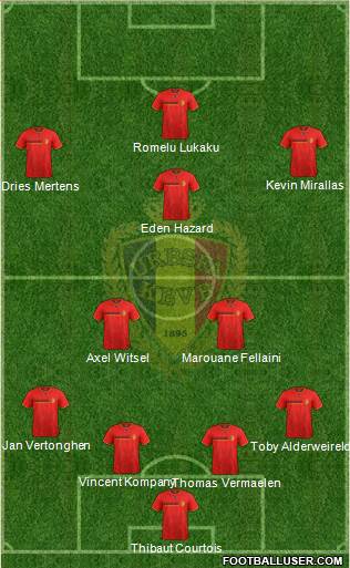 Belgium Formation 2014