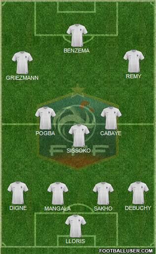 France Formation 2014