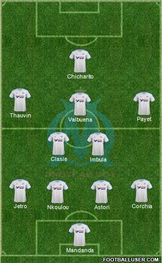 Olympique de Marseille Formation 2014