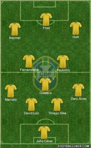 Brazil Formation 2014