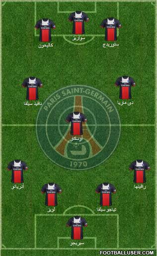 Paris Saint-Germain Formation 2014