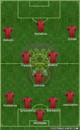 Russia Formation 2014