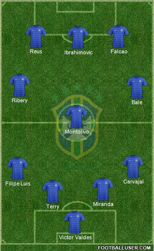 Brazil Formation 2014