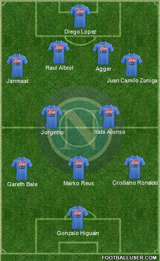 Napoli Formation 2014