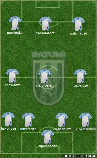Dinamo Batumi Formation 2014