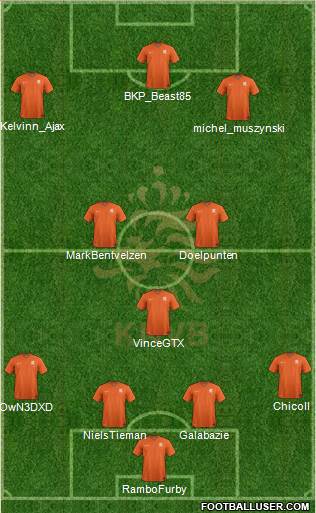Holland Formation 2014