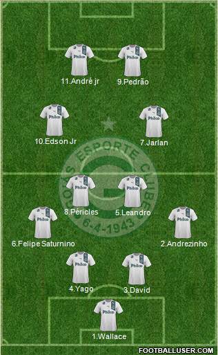 Goiás EC football formation