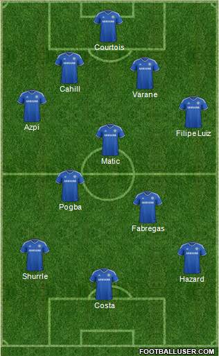 Chelsea Formation 2014