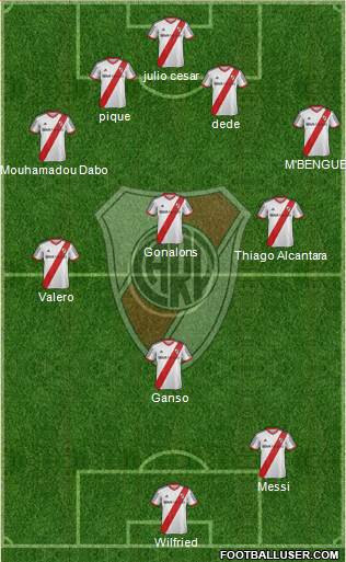 River Plate Formation 2014