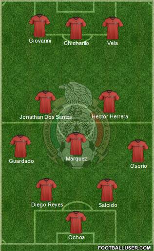 Mexico Formation 2014