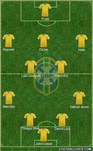 Brazil Formation 2014