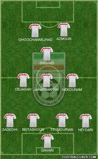 Iran Formation 2014