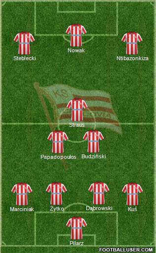 Cracovia Krakow Formation 2014