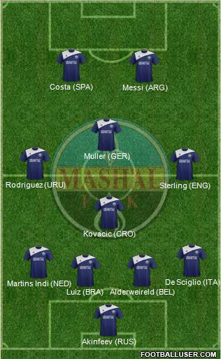 Mash'al Mubarek Formation 2014