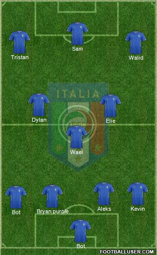 Italy Formation 2014