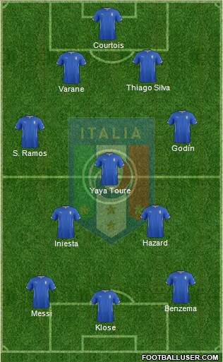 Italy Formation 2014