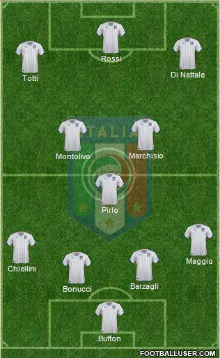 Italy Formation 2014