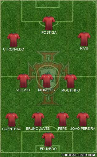 Portugal Formation 2014
