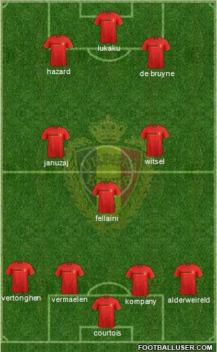 Belgium Formation 2014