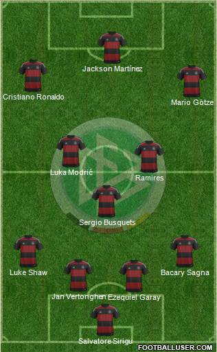 Germany Formation 2014