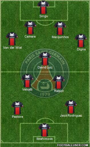 Paris Saint-Germain Formation 2014