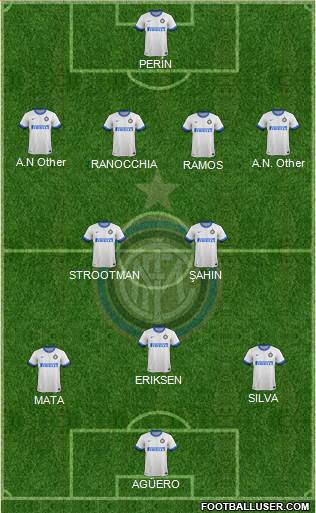 F.C. Internazionale Formation 2014