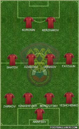 Russia Formation 2014