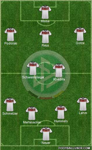 Germany Formation 2014