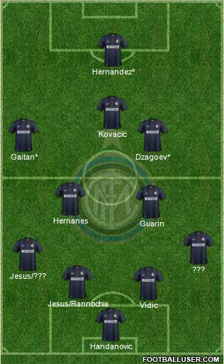 F.C. Internazionale Formation 2014