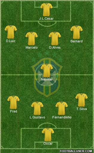 Brazil Formation 2014