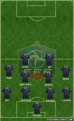 France Formation 2014