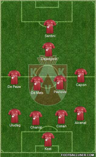 KV Kortrijk Voetbalt Formation 2014
