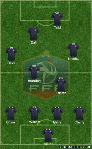 France Formation 2014