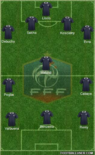 France Formation 2014