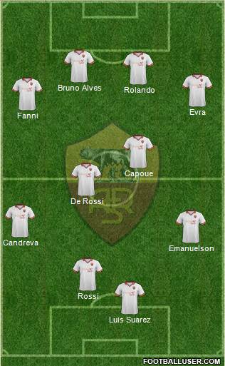AS Roma Formation 2014