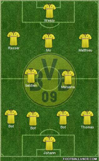 Borussia Dortmund Formation 2014