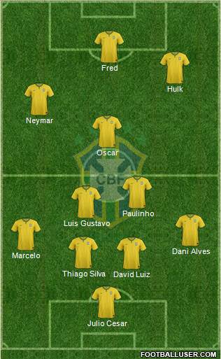 Brazil Formation 2014
