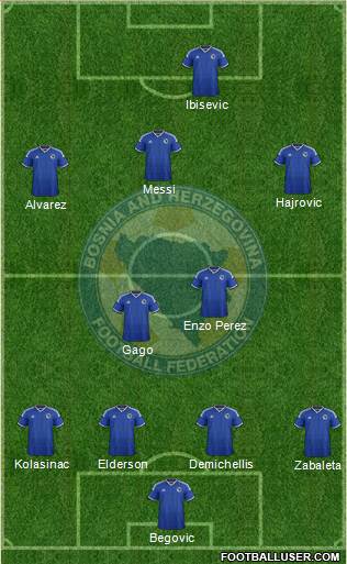 Bosnia and Herzegovina Formation 2014