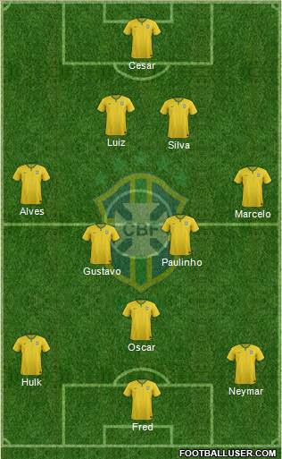 Brazil Formation 2014