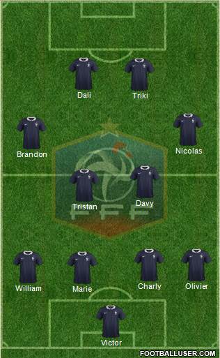 France Formation 2014
