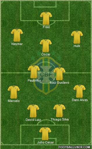Brazil Formation 2014