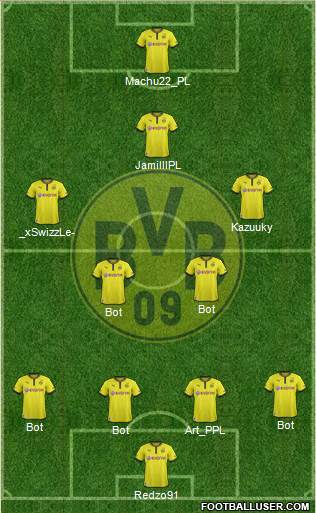 Borussia Dortmund Formation 2014