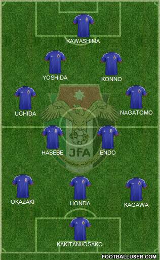 Japan Formation 2014
