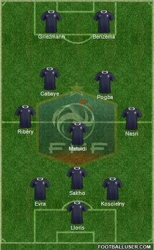 France Formation 2014